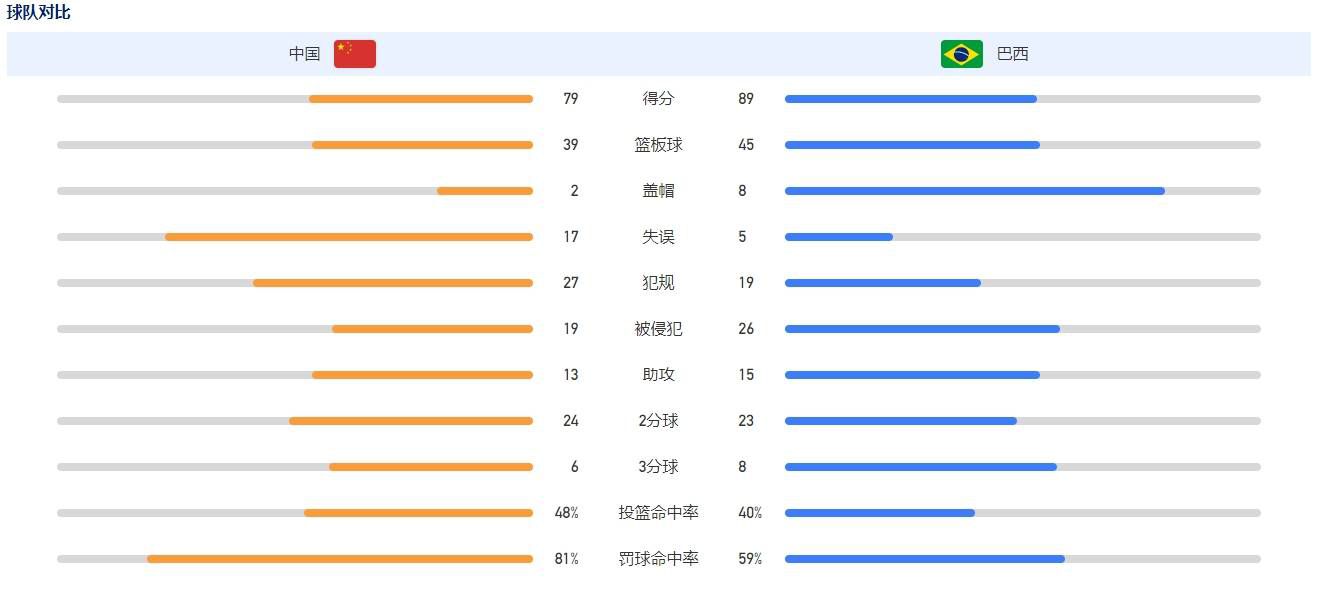 拜仁希望留住他。